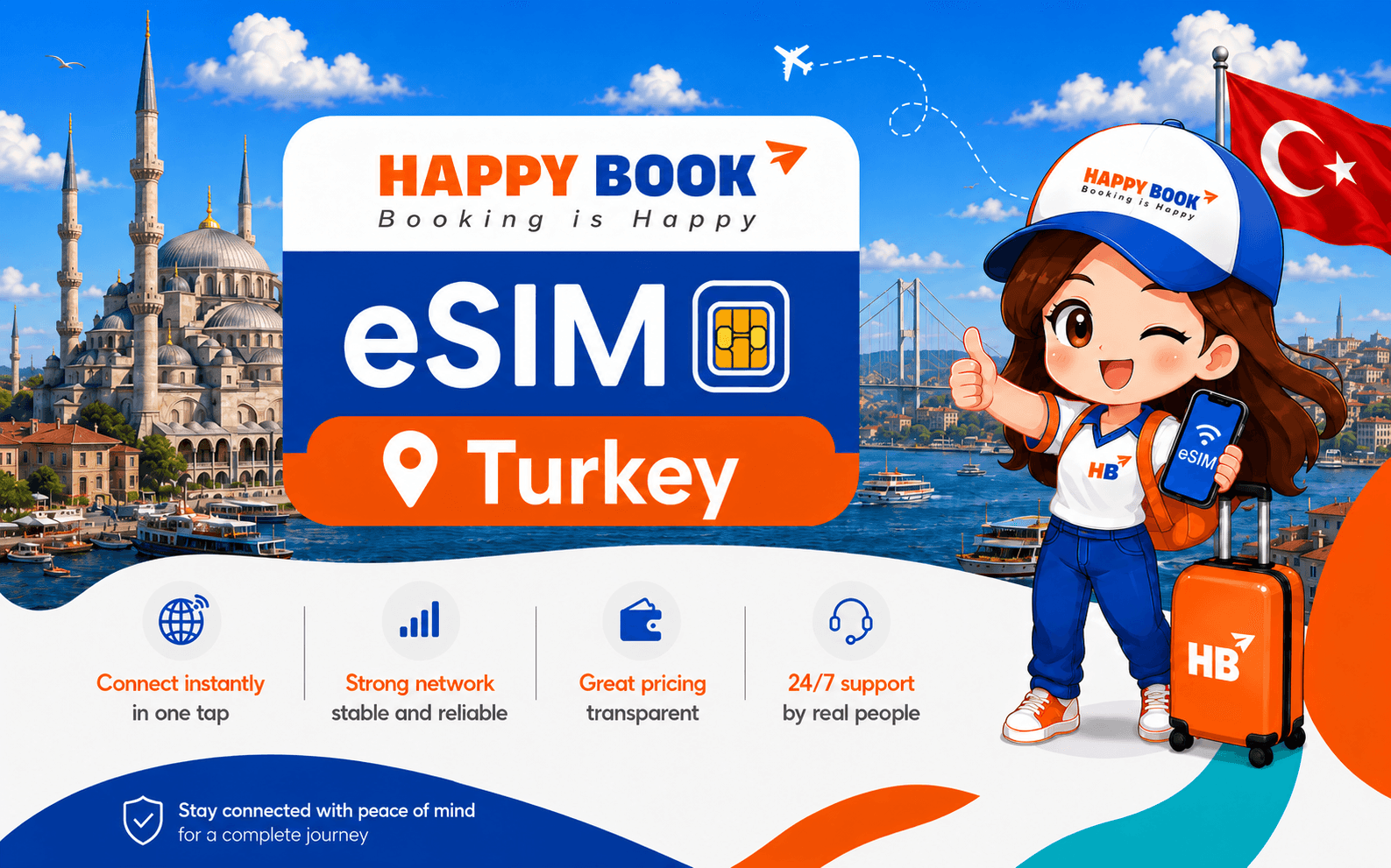 Turkey