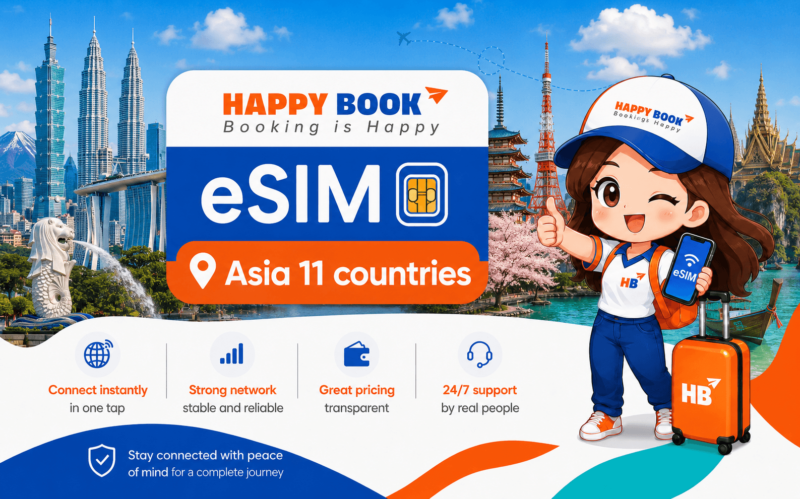 Asia 11 Countries