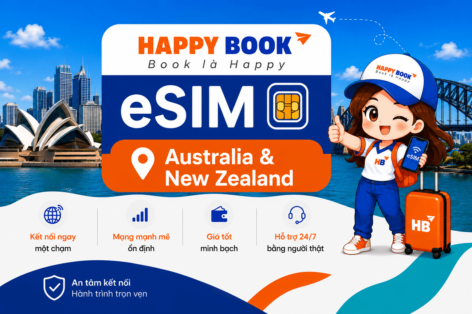 Australia & New Zealand